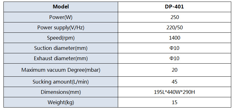 DP-401 diaphragm pump parameters DP-401 diaphragm pump parameters