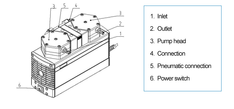 P20 vacuum diaphragm pump schematic