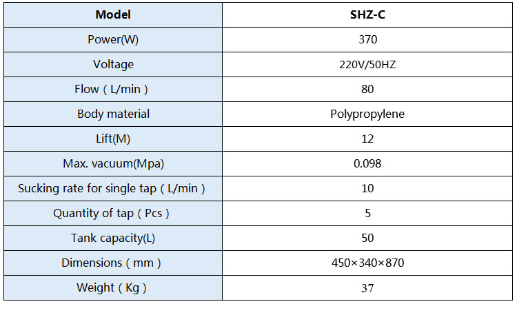 Vertical circulating water vacuum pump parameters Vertical circulating water vacuum pump parameters