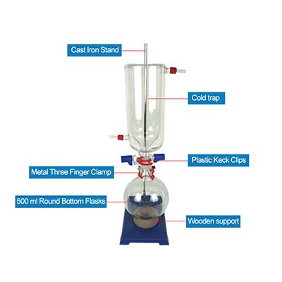 Cold well 10L Short Path Distillation Kit
