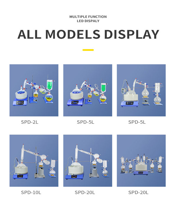 short path distillation parts