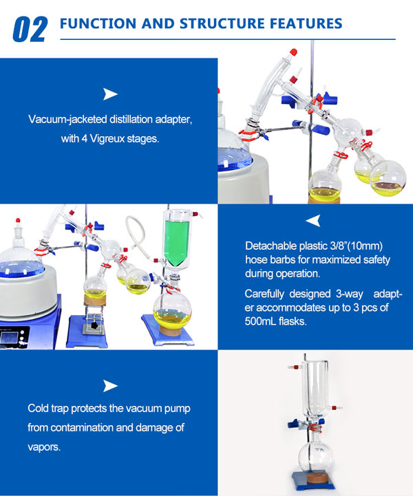 Short path distillation kit